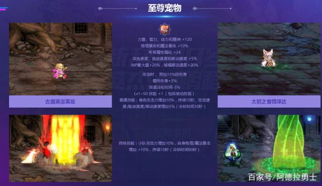 DNF发布网变态私服怎么玩 DNF发布网变态私服怎么玩