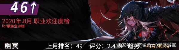 DNF发布网外挂gshen DNF发布网外挂gshen