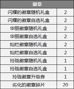 DNF发布网地私服辅助(DNF发布网辅助官方网站) DNF发布网地私服辅助(DNF发布网辅助官方网站)