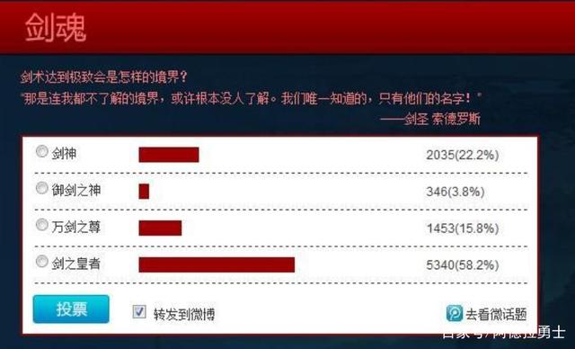 DNF发布网变态私服怎么玩 DNF发布网变态私服怎么玩